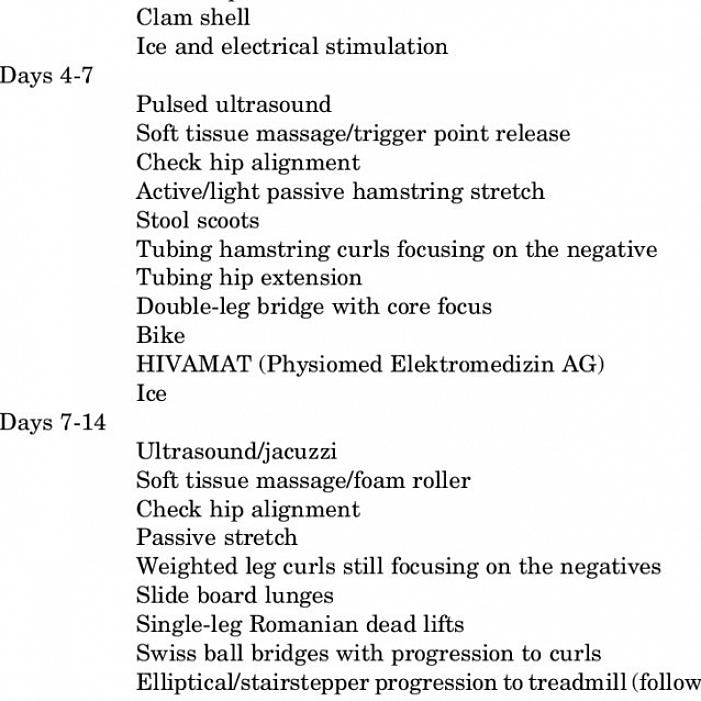 תקופת ההחלמה המשוערת היא 15 עד 21 ימים
