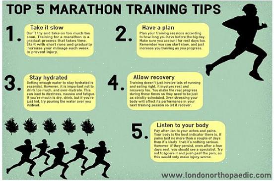 חשוב ליצור תוכנית אימונים המורכבת מסוגי התרגילים שאנו הולכים לעשות בכל יום