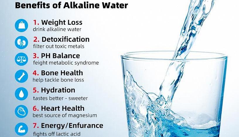 שתיית מים אלקליין באופן קבוע תעזור למנוע סימני הזדקנות