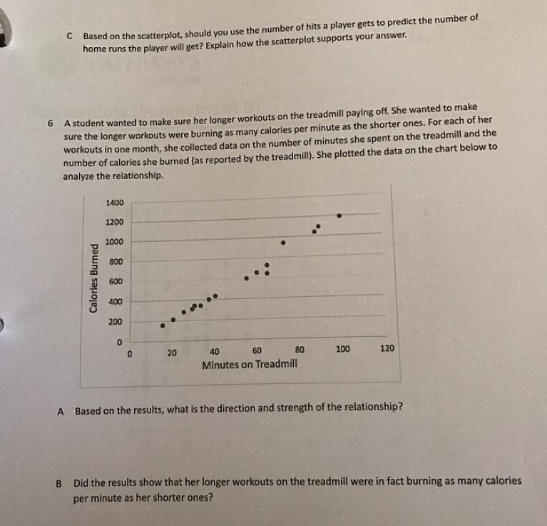 אתה יכול להתחיל לשרוף יותר קלוריות על הליכון על ידי ביצוע מספר טיפים פשוטים