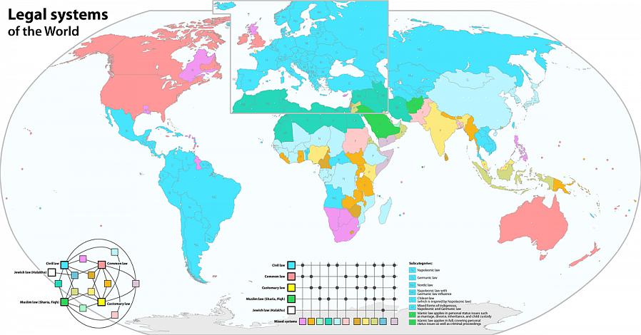 המשפט הפרטי והספורט