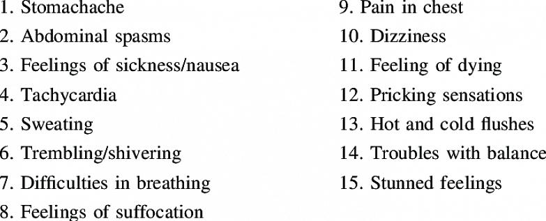 עכשיו אתה יודע את הסימפטומים העיקריים של חרדה