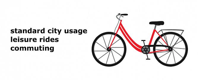 מה עליך לדעת לפני השימוש באופניים ברחבי העיר