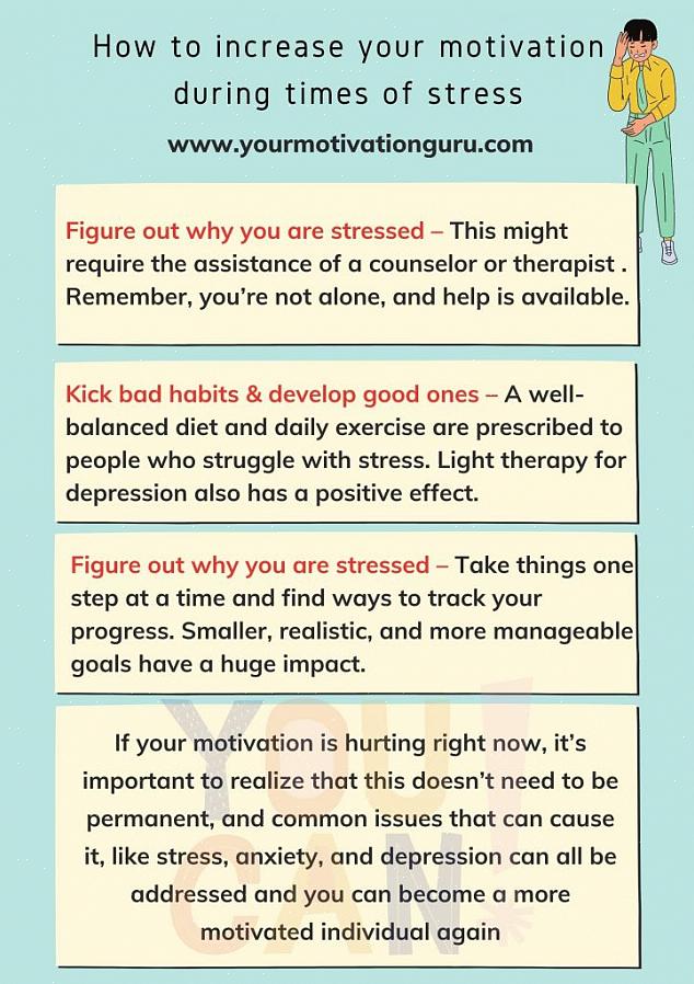 חשיבות המוטיבציה במהלך פעילות גופנית