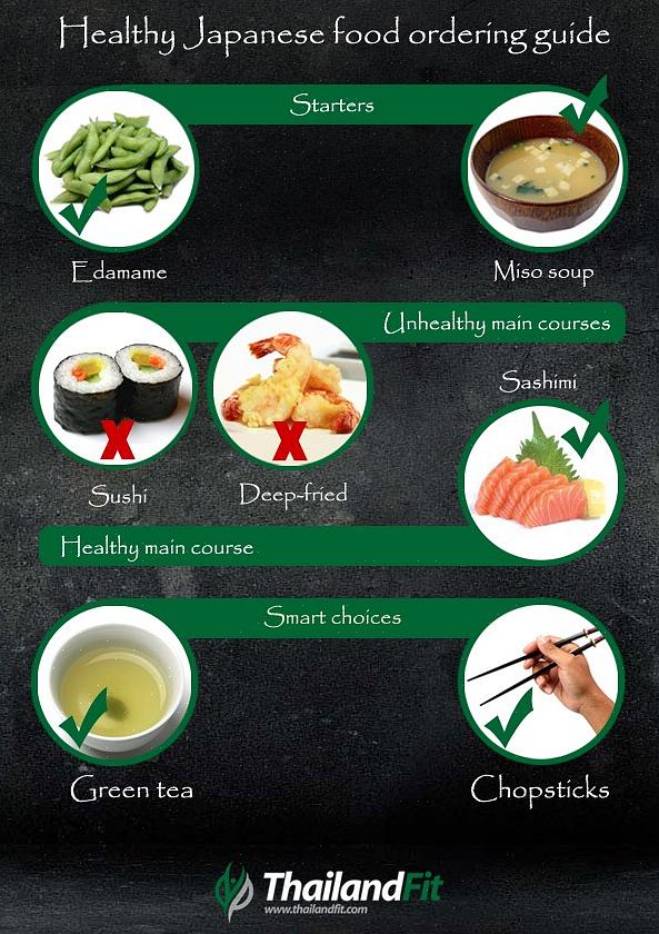 המתכון הזה כל כך קל להכנה שהוא הפך למנה המועדפת של אוכל רחוב יפני